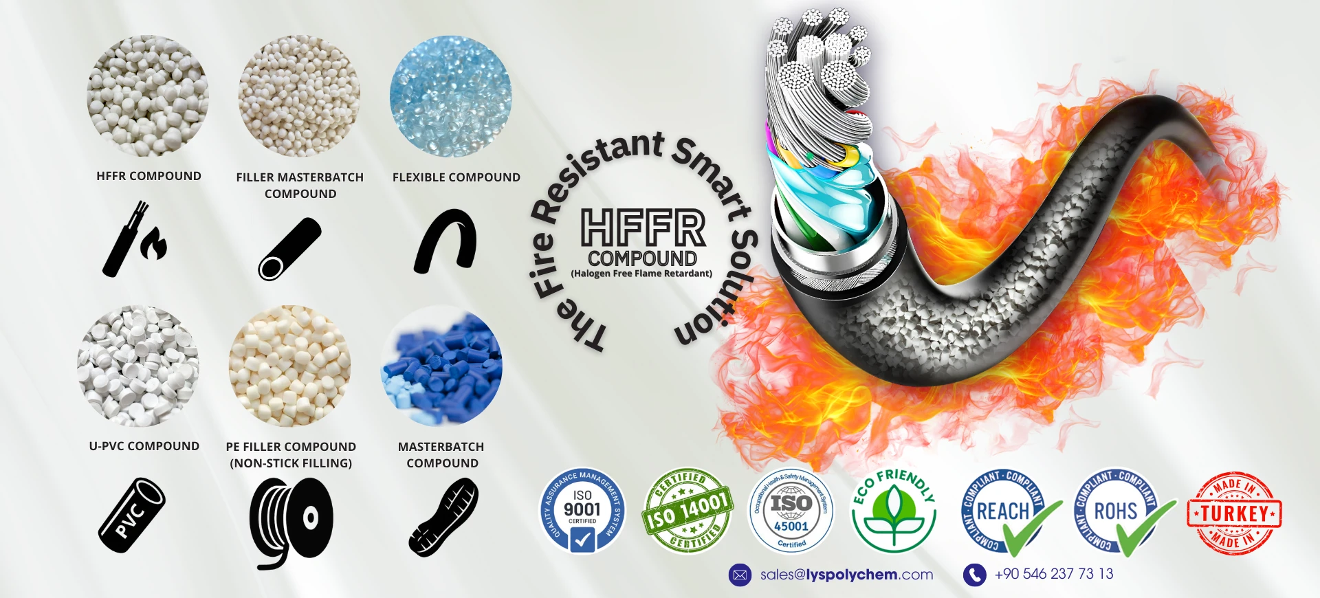 Yüksek Performanslı Kompound